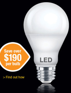 LED Light bulb Savings