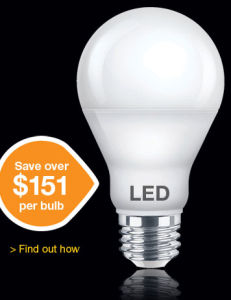 LED Light bulb Savings